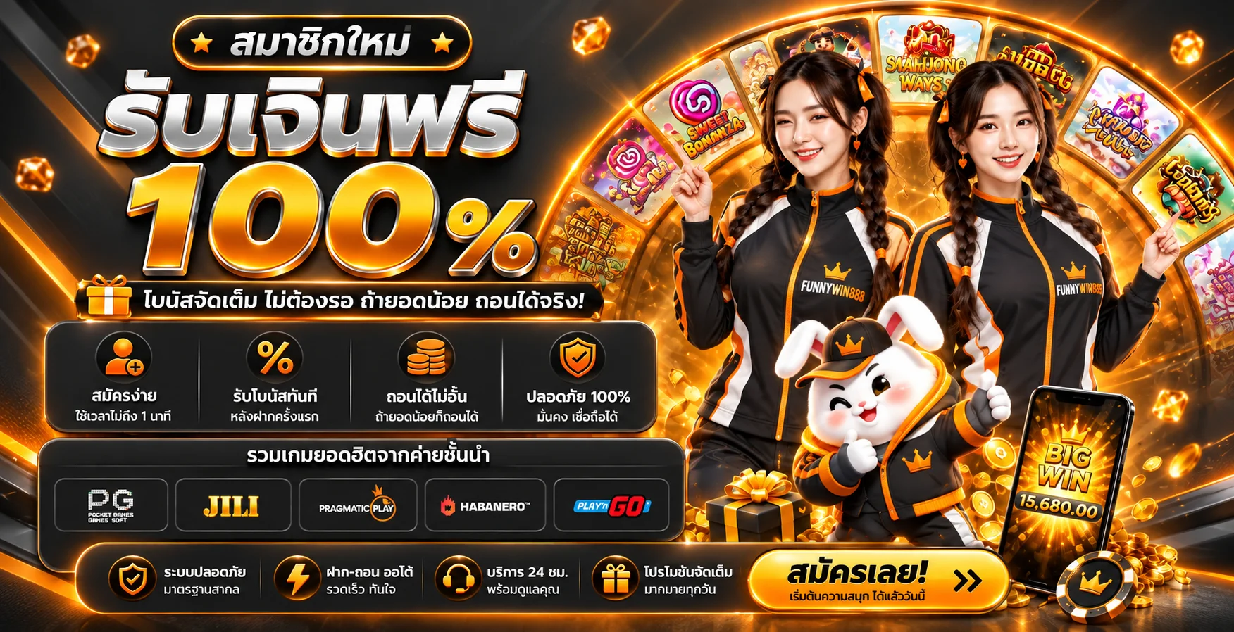 FUNNYWIN888 สล็อตออนไลน์ คู่มือเลือกเกมและจัดงบ